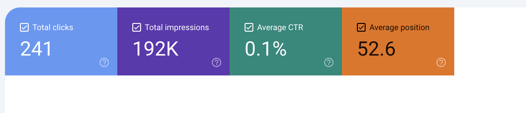 Google Search Console Performance Report Tabs