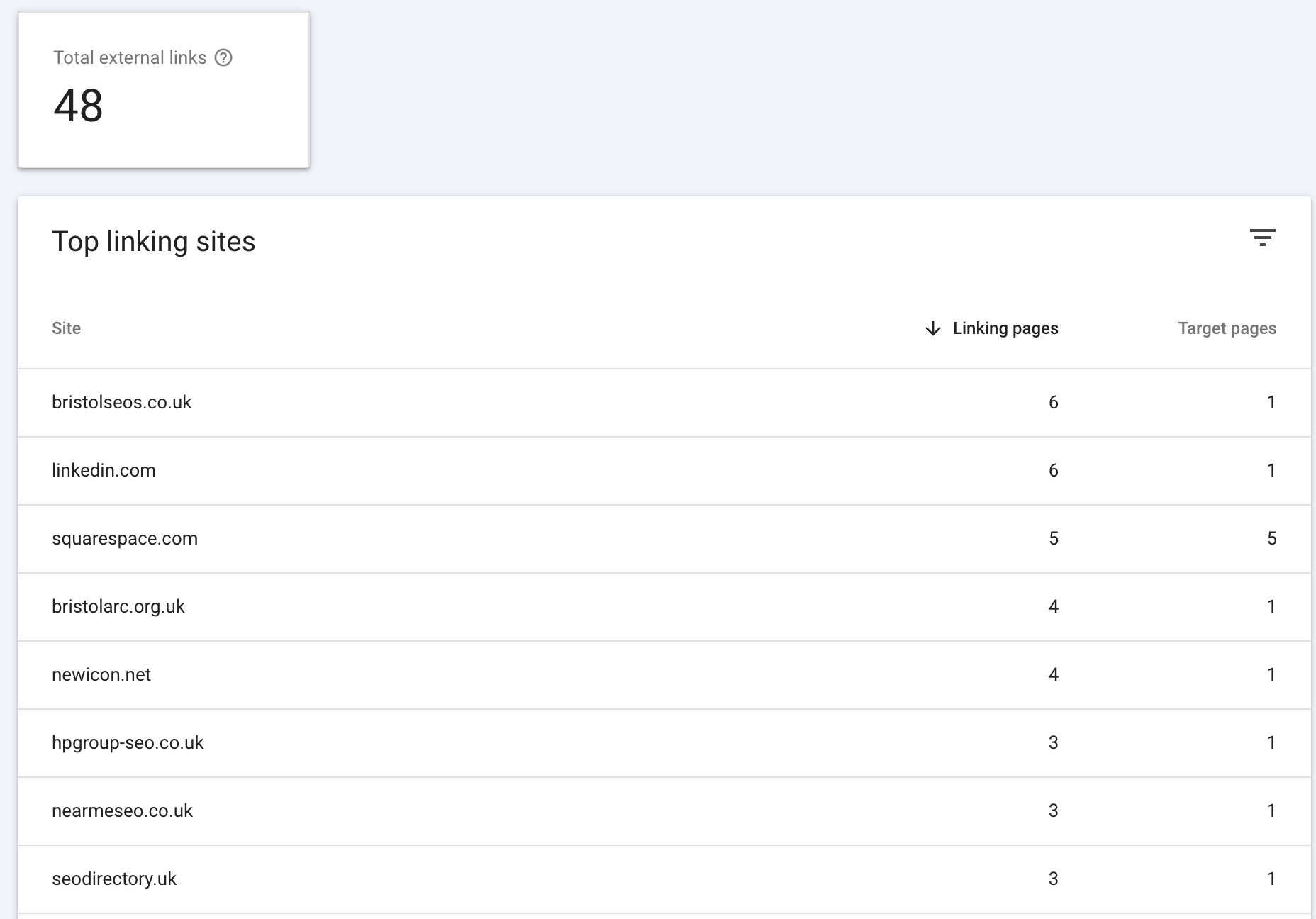 Google Search Console Backlink Report