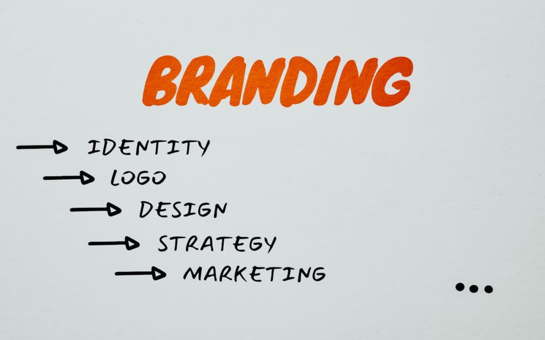 Branding process
